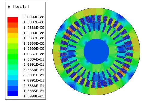 شکل 9) سطح چگالی شار در هسته استاتور و روتور در زمان 0.45 ثانیه – موتور با بار نامی ثابت