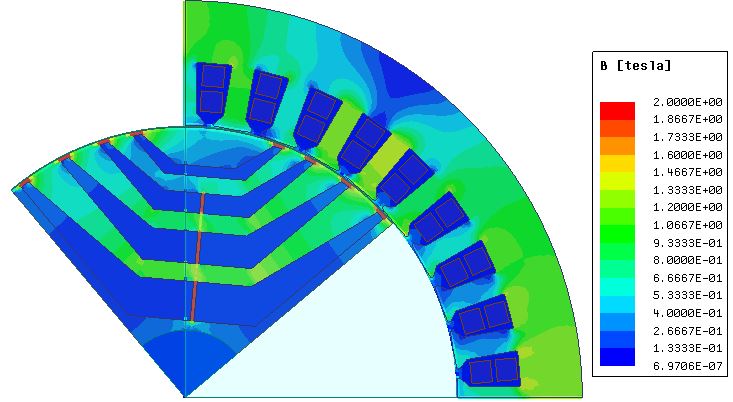 شکل (11) سطح چگالی شار در استاتور و روتور در مدل بهینه شده نهایی در لحظه 0.23 ثانیه