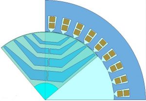 شکل 7) نمایی ربعی از موتور سنکرون رلوکتانسی بهینه شده نهایی