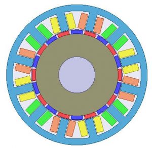 شکل 1) ساختار موتور ورنیر مغناطیس دائم با آرایش آهنربایی سطحی
