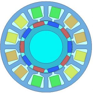 شکل 3) موتور سنکرون مغناطیس دائم 10 قطب 12 شیار