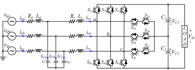 شکل 1) ساختار یکسوساز سه فاز سه سطحی نوع T