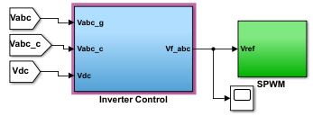 شکل 4) سیستم کنترلی یکسوساز نوع T