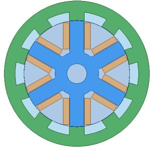 شکل 3) موتور سوئیچ رکوتانسی روتور خارجی 6 به 10 قطب در ماکسول